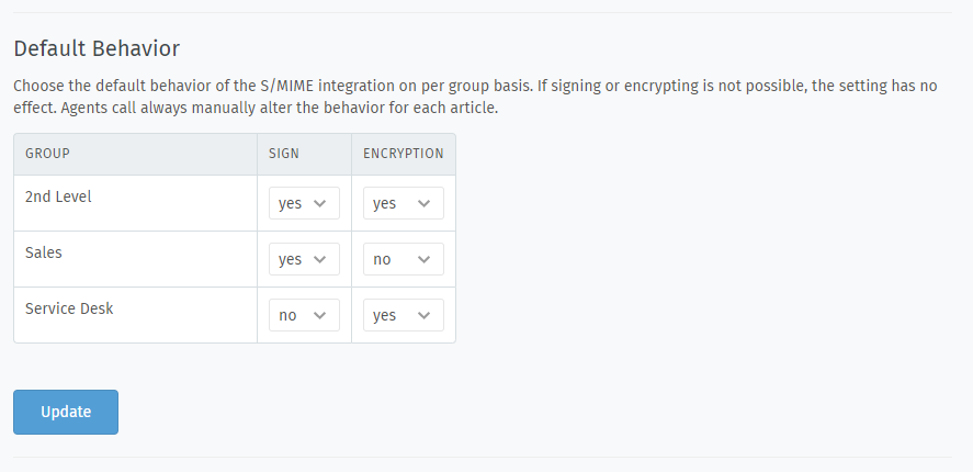 Zammad allowing to choose the default behaviour on per group basis