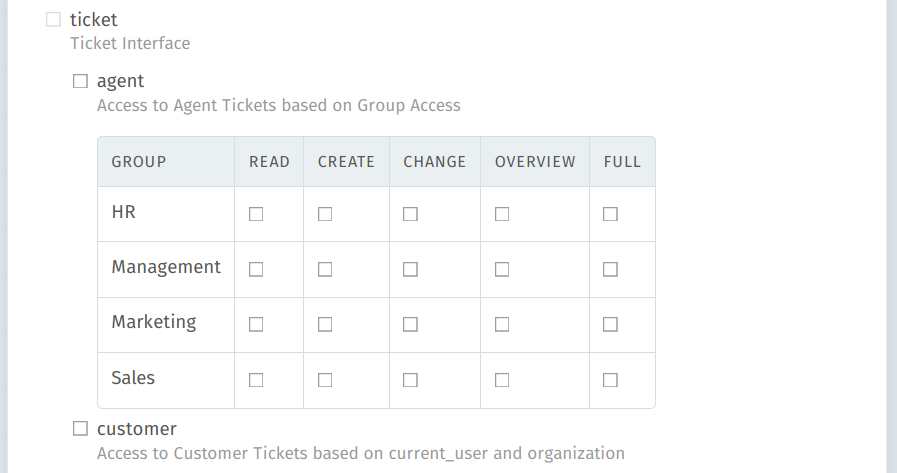 Group access table in Edit Role dialog