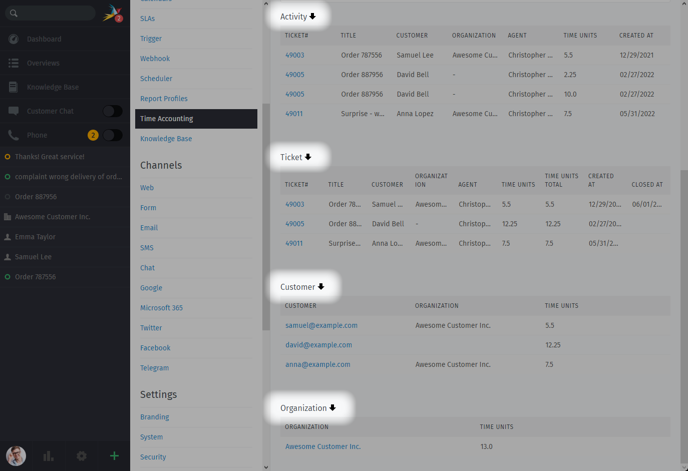 Time accounting view with time accounted filters