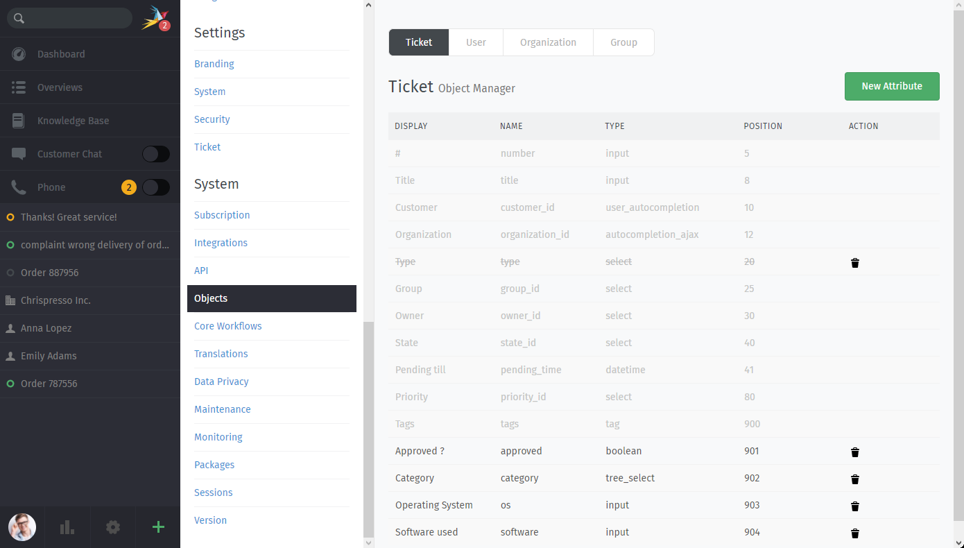 ../_images/object-overview.png