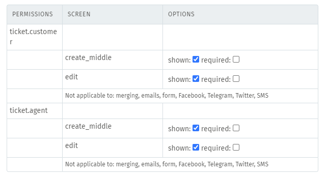 ../../_images/permission-and-screen-overview.png
