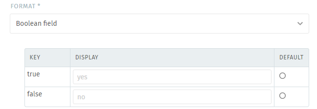 Available settings for Boolean fields