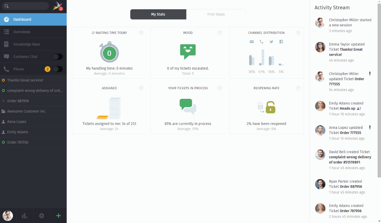 Accessing the user deletion dialog in a user profile