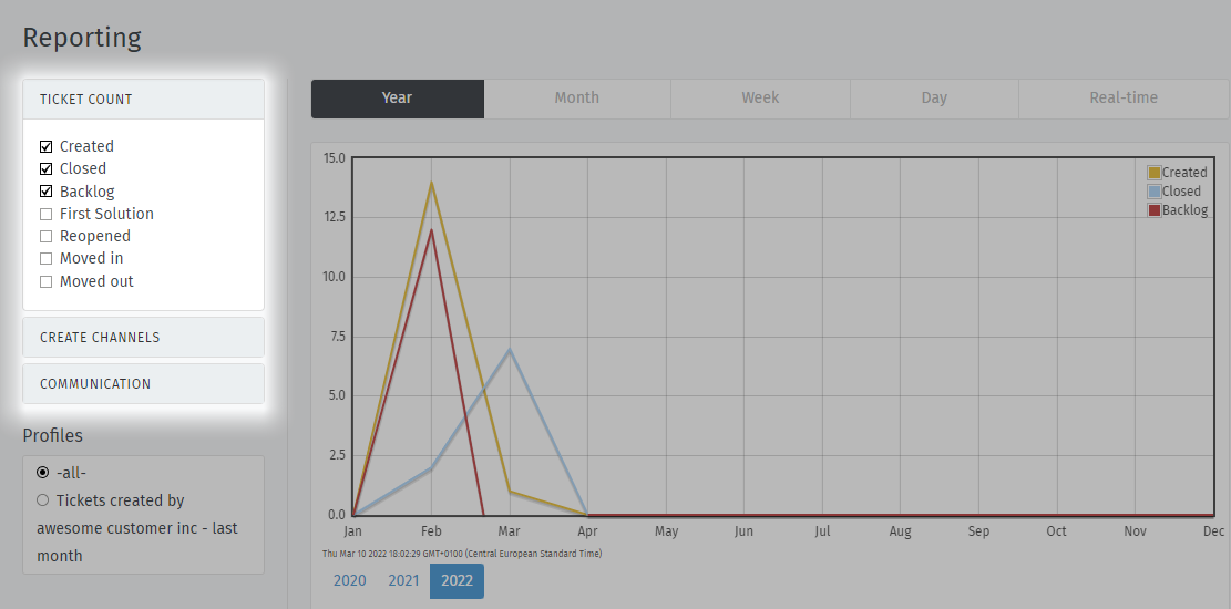 ../_images/reporting-change-graph-details.png