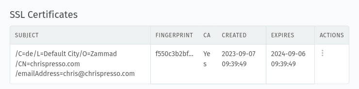 Screenshot showing table of added certificates