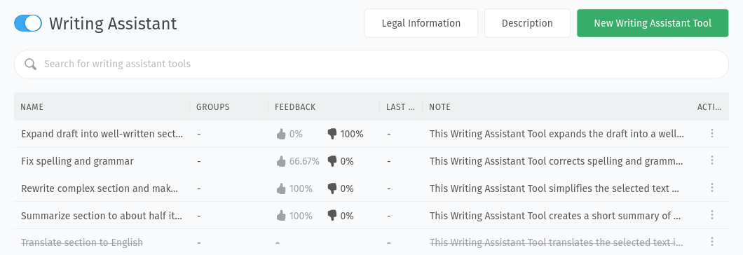 Screenshots shows writing assistant settings screen with available default tools