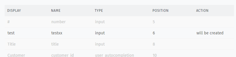 Screenshot showing custom attribute entries ordered in between default ones